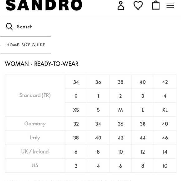 New Sandro Lace Mini Dress (FR 36) - Picture 6 of 6